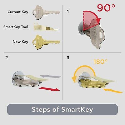 Baldwin Medina, Front Entry Handleset with Interior Lever, Featuring SmartKey...