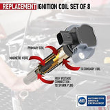 Ignition Coil Pack Set of 8 - Compatible with Ford 5.0L Vehicles - 2011-2016 ...