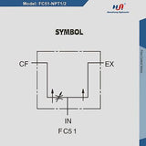 Hydraulic Adjustable Flow Directional Control Valve (1/2" NPT Port, 30 GPM, F...