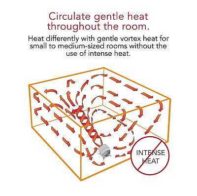 Vornado Glide Vortex Heater Glide Heat