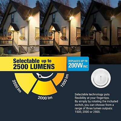 HALO TGS Outdoor LED Motion Sensor Flood & Security Light Twin Round Head White