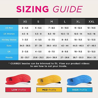 CURREX ActivePro Insoles for Basketball, Volleyball, Dance, Running & Other S...