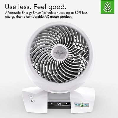 Vornado 5303DC Energy Smart Small Air Circulator Fan with Medium, white