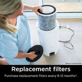 Shark HE1FKBASMB Air Purifier Replacement Filter with Anti-Allergen True HEPA...