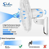 Simple Deluxe InfiniPower Adjustable Tilt, Digital Household Mount Fans, 90 D...