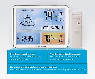 AcuRite 02081M Weather Station with Jumbo Display and Atomic Clock