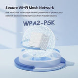 Tenda Nova Mesh WiFi System MW3 - Covers up to 2500 sq.ft - AC1200 Whole Home...