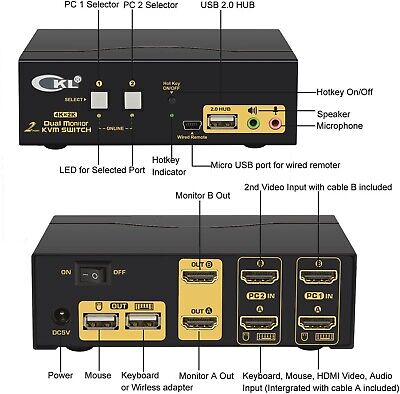 CKL HDMI KVM 2 Port 4K 30Hz Dual Monitor Extended Display (CKL-922HUA)