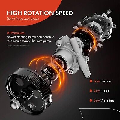 A-Premium Power Steering Pump, with Magnetic Sensor, Compatible with Chevrole...