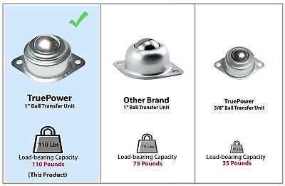 1" Roller Ball Transfer Bearings, 1,320 Lbs Total Load-Bearing Capacity (Set ...