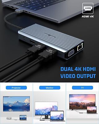 12 in 1 USB C Hub, Tymyp USB C Docking Station, Three Screen Setup with VGA, ...