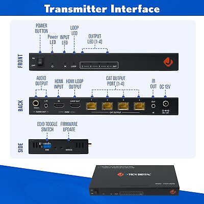 HDMI 2.0 4K 1x4 Splitter Extender Over Single Cable CAT6 with PoC Up to 196 F...