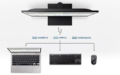 SAMSUNG FT45 Series 24-Inch FHD 1080p Computer Monitor, 75Hz, IPS Panel, HDMI...