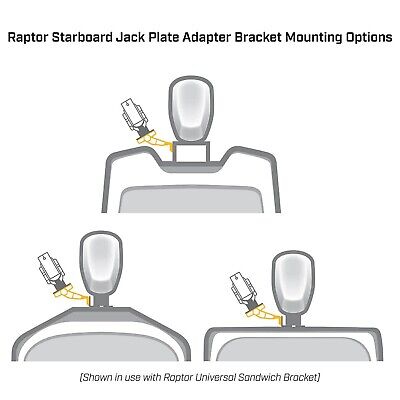 Minn Kota 1810382 Raptor Jack Plate Adapter Bracket - Starboard, 5" Setback, ...