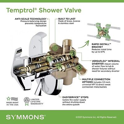 Symmons Temptrol Pressure Balancing Tub and Shower Mixing Valve Bundle with V...