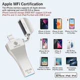 Photo-Stick for iPhone 256GB with Apple MFi Certified External-iPhone-Storage...