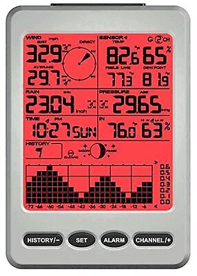 Ambient Weather WS-12 Wireless Weather Station w/Ambient Color Changing Display