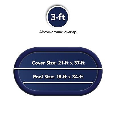 Blue Wave 18-ft x 34-ft Oval Leaf Net Above Ground Pool Cover