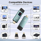 Wireless Hdmi Transmitter and Receiver, Wireless HD Extender Plug & Play Port...