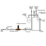 SharkBite 1 Inch EB25 Double Union Pressure Regulating Valve (PRV), Push to C...