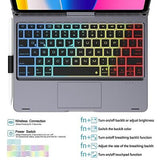 KVAGO Keyboard Case for iPad 10th Generation 2022 10.9 inch- Multi-Touch Trac...