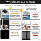 Rutterllow 100% Blackout Curtains, 96 inches 2 Panel Sets, Heat and Full Ligh...