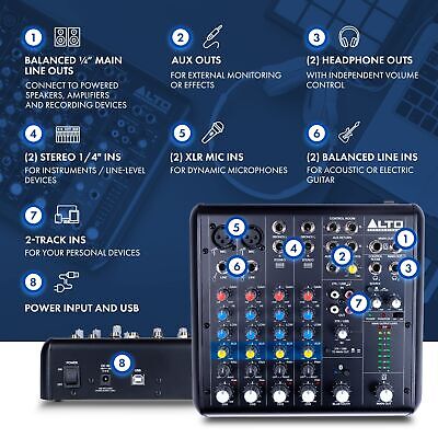 Alto TrueMix 600 Audio Mixer with 2 XLR Mic Ins, USB Audio Interface and Blue...