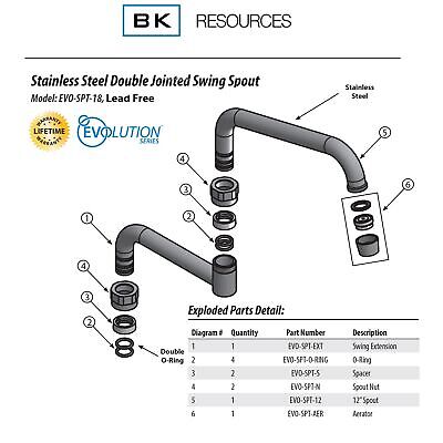 BK Resources Evolution Series Commercial Kitchen 18" Swing Double Jointed Spo...