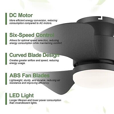 Black Ceiling Fan with Light, 28 Inch Small Low Profile Flush Mount Ceiling F...