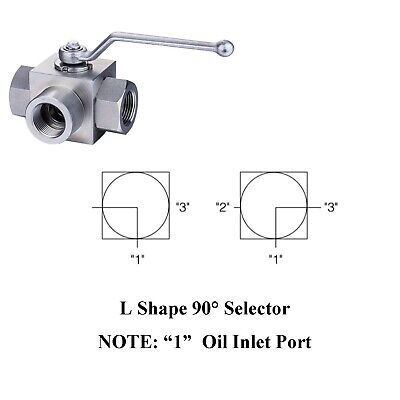 Taixin 3way Hydraulic Ball Valve 3/4 inch NPT Female Hydraulic Valve 5800PSI ...