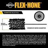 Brush Research GB334320AO FLEX-HONE&#174;, 3-3/4" (95mm) Diameter, 320 Grit, Alu