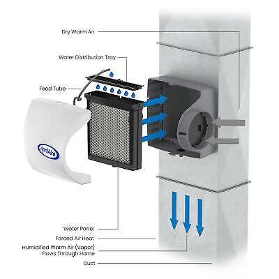 AprilAire 500 12-gal. Whole-House Small Bypass Evaporative Humidifier with Au...