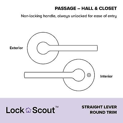 Straight Lever with Round Trim Hall and Closet Door Handle, Matte Black Finis...