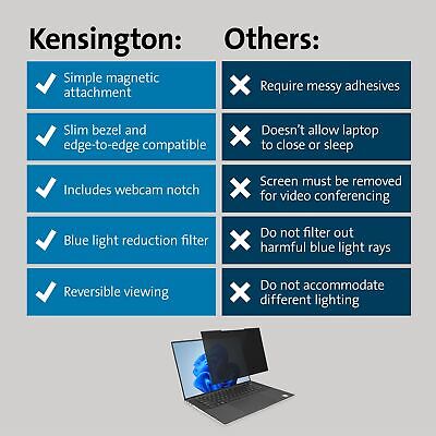 Kensington MagPro&#8482; Magnetic Laptop Privacy Screen 16 inch, Removable 16:10