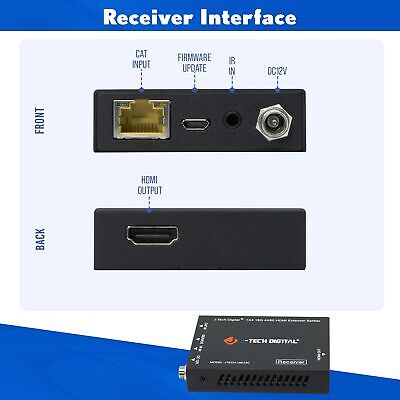 HDMI 2.0 4K 1x4 Splitter Extender Over Single Cable CAT6 with PoC Up to 196 F...