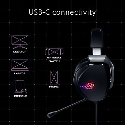 ASUS Gaming Headset ROG Theta 7.1 | Ai Noise Cancelling Headphones with Mic |...