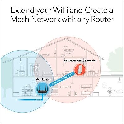 NETGEAR WiFi 6 Mesh Range Extender (EAX12) - Add up to 1,200 sq. ft. and 15+ ...