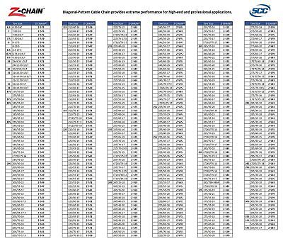SCC Z-571 Z-Chain Extreme Performance Cable Tire Traction Chain - Set of 2