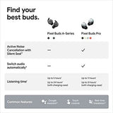 Google Pixel Buds A-Series - Wireless Earbuds - Headphones One Size, Charcoal