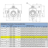 Taixin 3way Hydraulic Ball Valve 3/4 inch NPT Female Hydraulic Valve 5800PSI ...