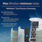 BLUEAIR Air Purifiers for Small Rooms, Bedroom, Cleans 1,052 sqft in one hour...