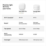 Google Nest WiFi Pro - Wi-Fi 6E - Reliable Home Wi-Fi System with Fast Speed ...