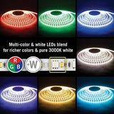 Armacost Lighting RibbonFlex Pro Multi-Color and White LED Tape Light 60 + 60...