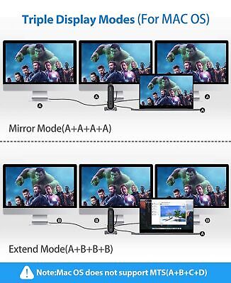 Baseus 17-in-1 USB C Docking Station to Cast on 3 Monitors with 100W PD USB-C...