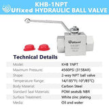 1" High Pressure Hydraulic Ball Valve Pressure Washer Ball Valve 4500 Psi 1 I...