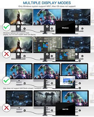 Baseus 17-in-1 USB C Docking Station to Cast on 3 Monitors with 100W PD USB-C...