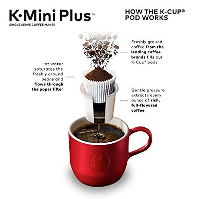 Keurig K-Mini Plus Single Serve K-Cup Comes With 6 to 12 oz., Cardinal Red