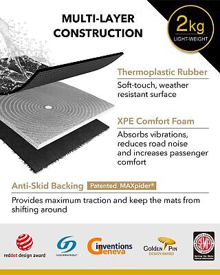 3D MAXpider Custom Fit Kagu Floor Mat (Black) Compatible with Hyundai Santa F...