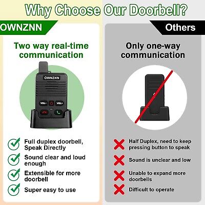 Wireless Doorbell, OWNZNN Full Duplex Doorbell Upgrade, 1000ft Range Waterpro...