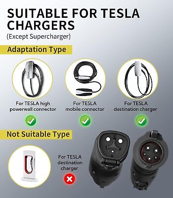 J1772 for Tesla Charger Adapter EVs Charging Adapter, Max 60 Amp & 250V, Wate...